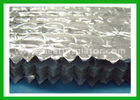 China Waterproof Heat Thermal Insulation Materials In Buildings Anti-glare factory